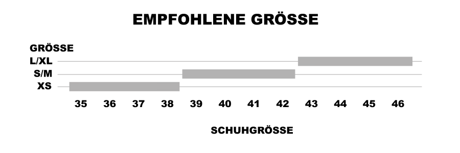 Größentabelle-Socken